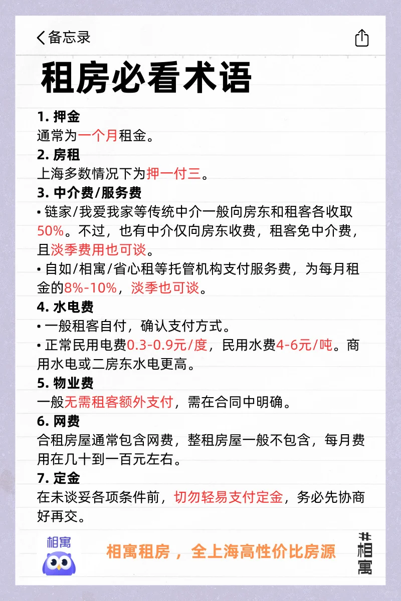 租房签合同，这些问题一定要问清了！