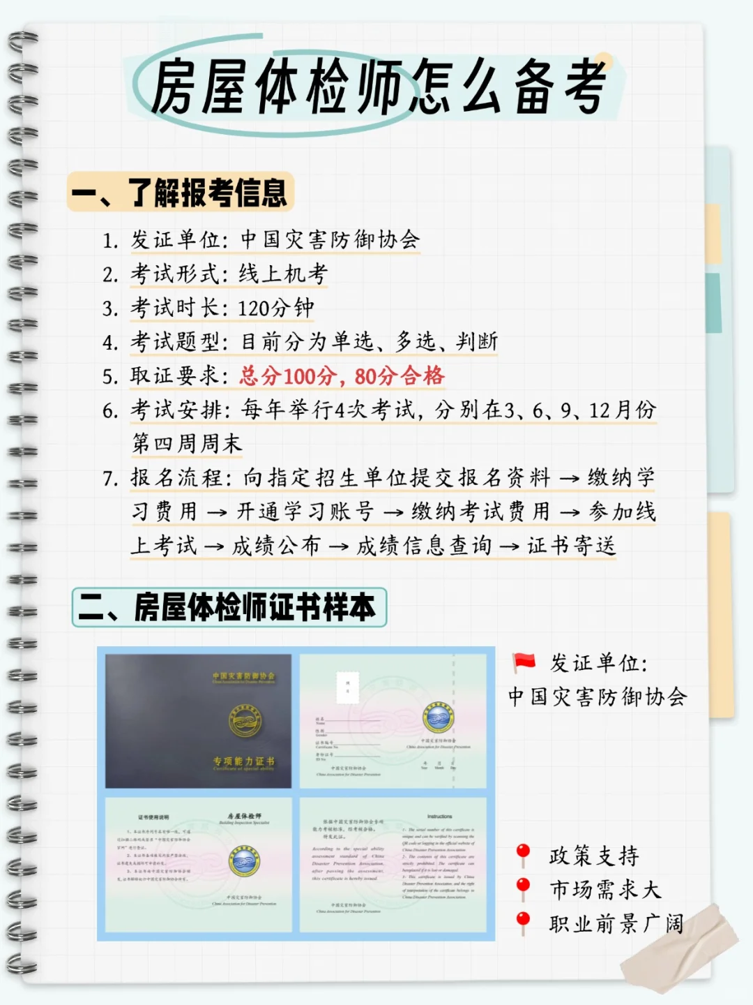 真香了🔥新职业新风口——房屋体检师✅