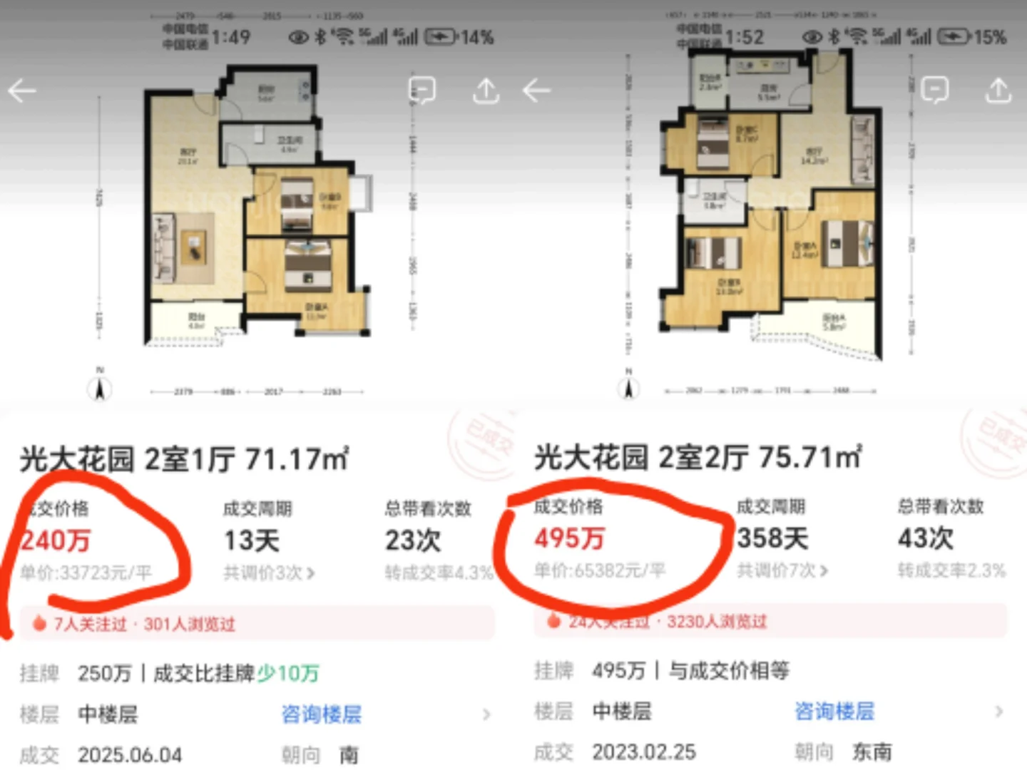 光大花园 2年半时间从495万到240万