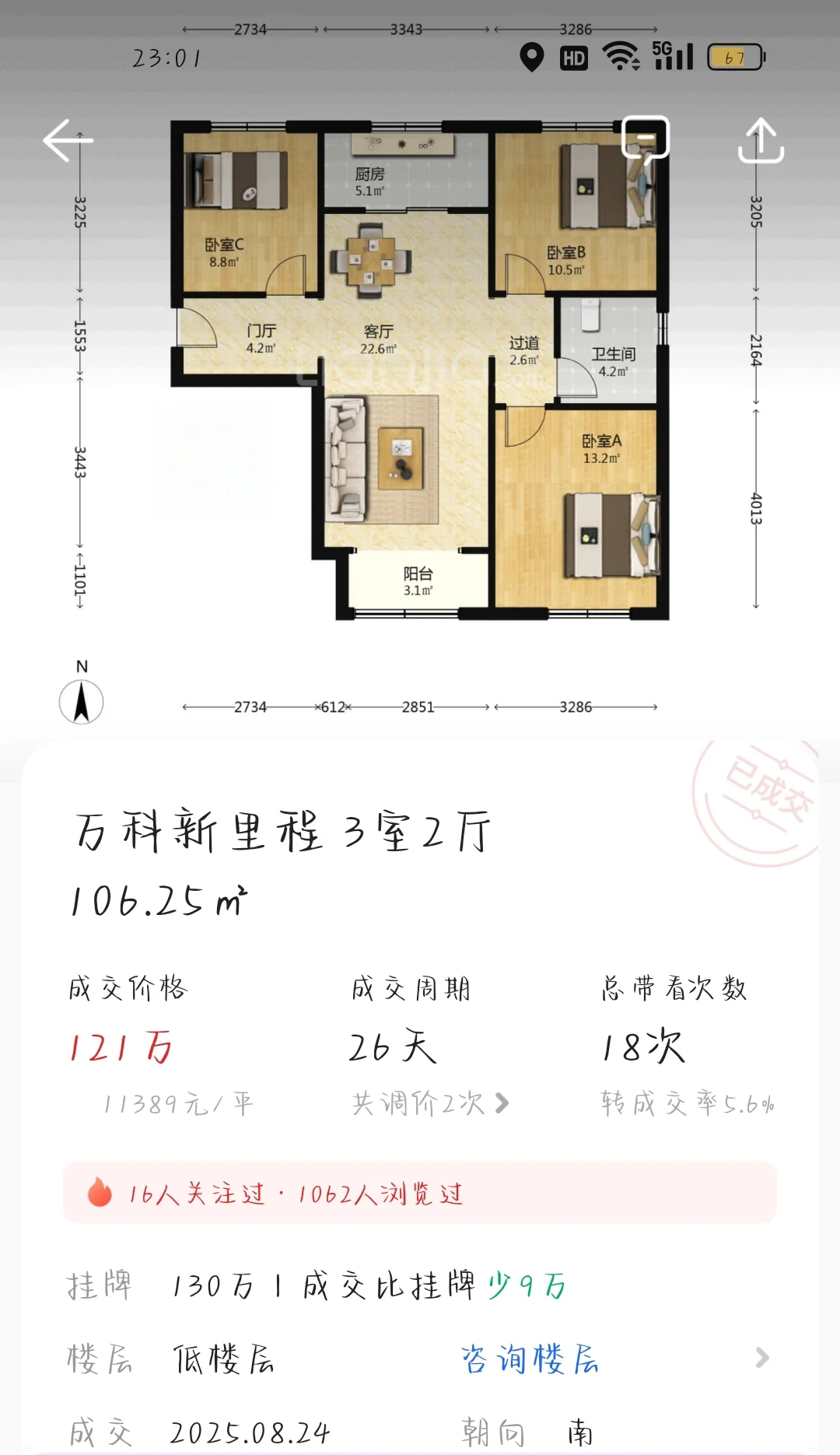 济南万科新里程近四年成交价格变化