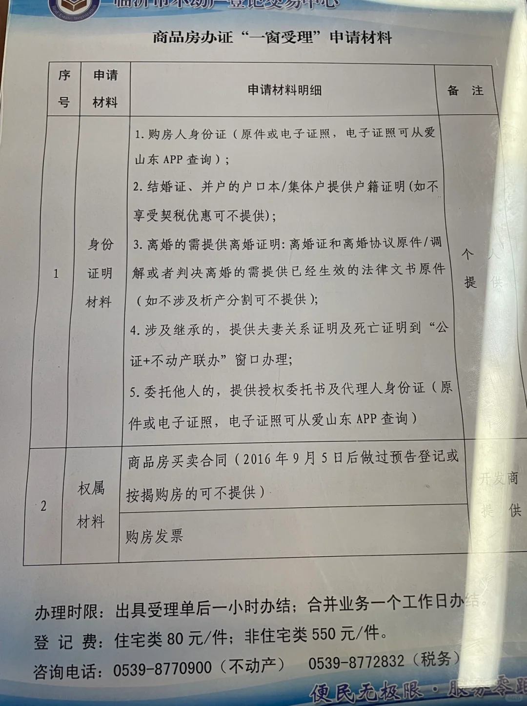 临沂三区房产证所需材料