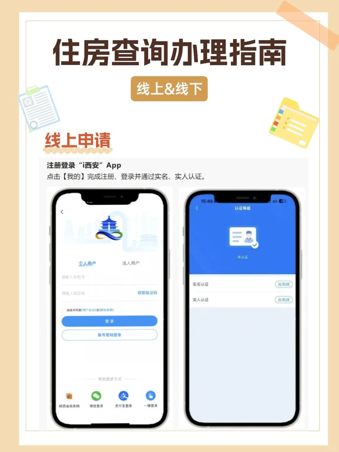 哪些情况要办理无房证明？指路“i西安”
