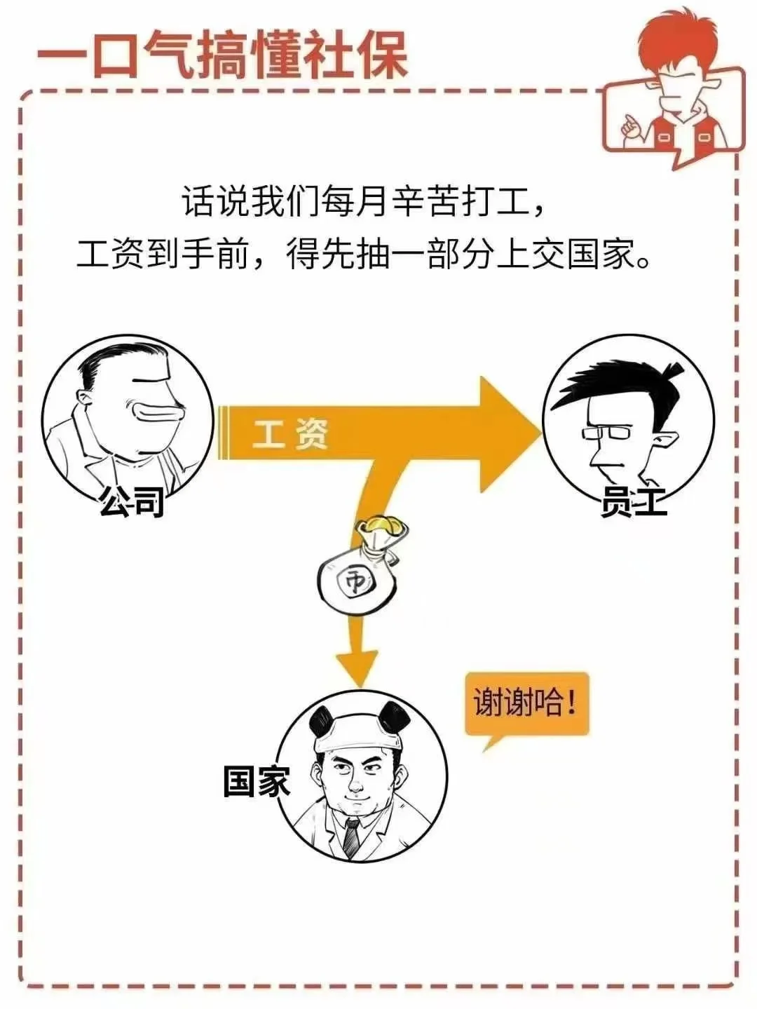 一眼懂社保！