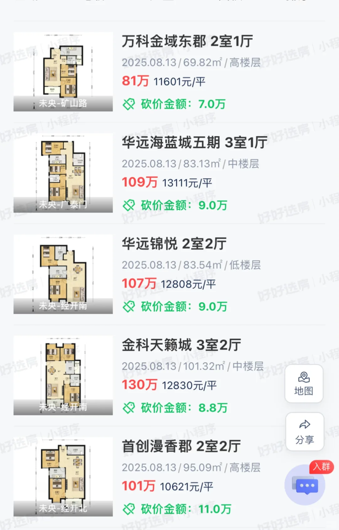 西安二手房成交价这是跌到哪年的入手价了？