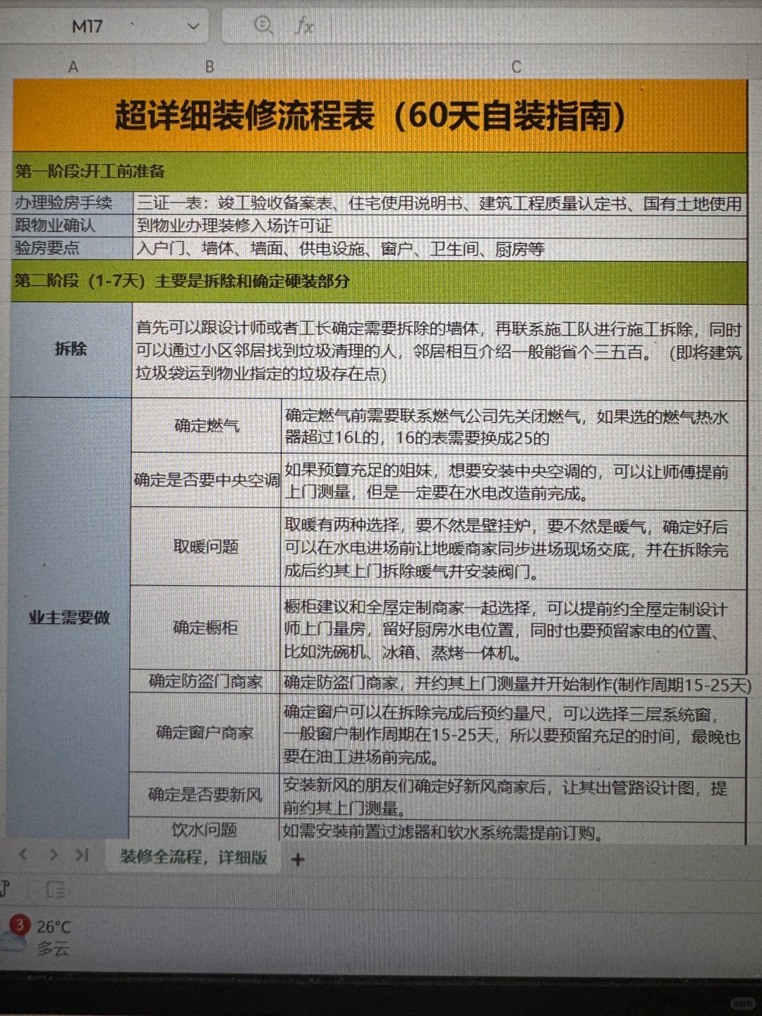 毛坯房正确的装修顺序🤔（90天完工版）