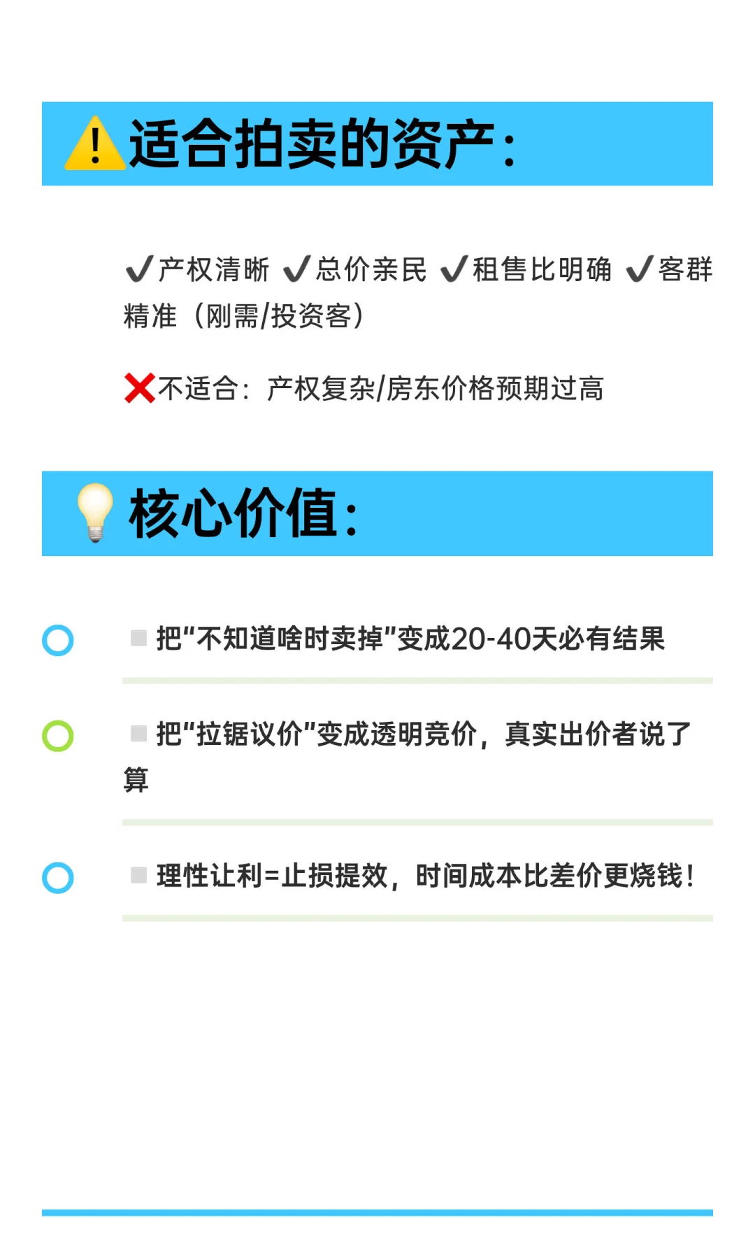🔥为什么现在用商业拍卖卖房更快更省心？3