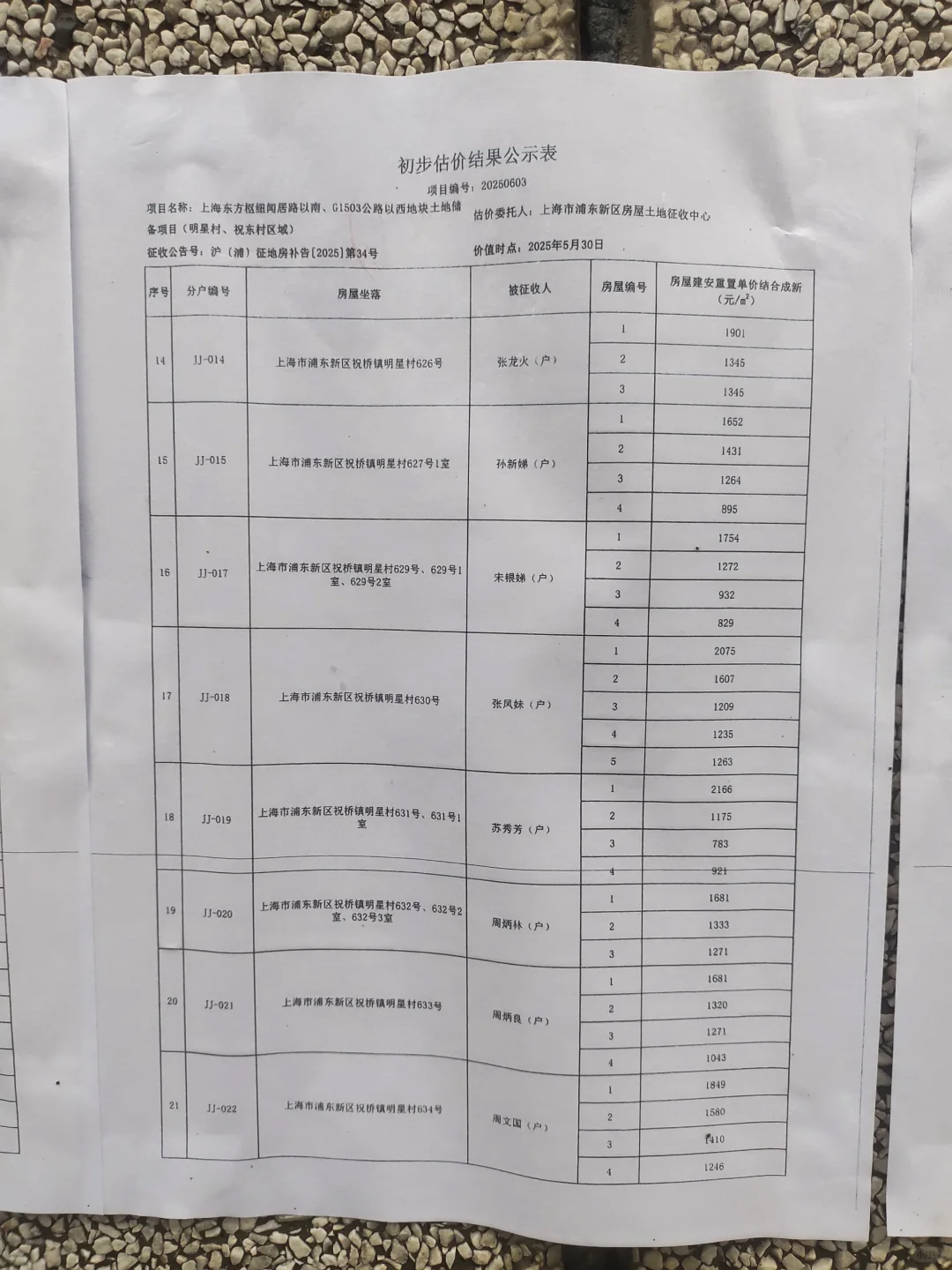 祝桥征地房屋补偿分户初步评估结果公示