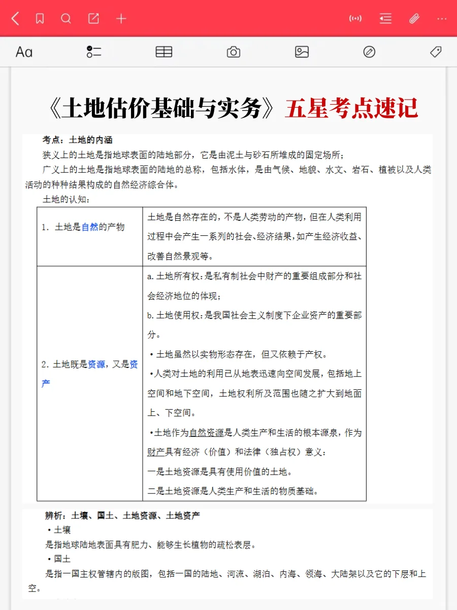 房地产估价师就这20页，保底85分