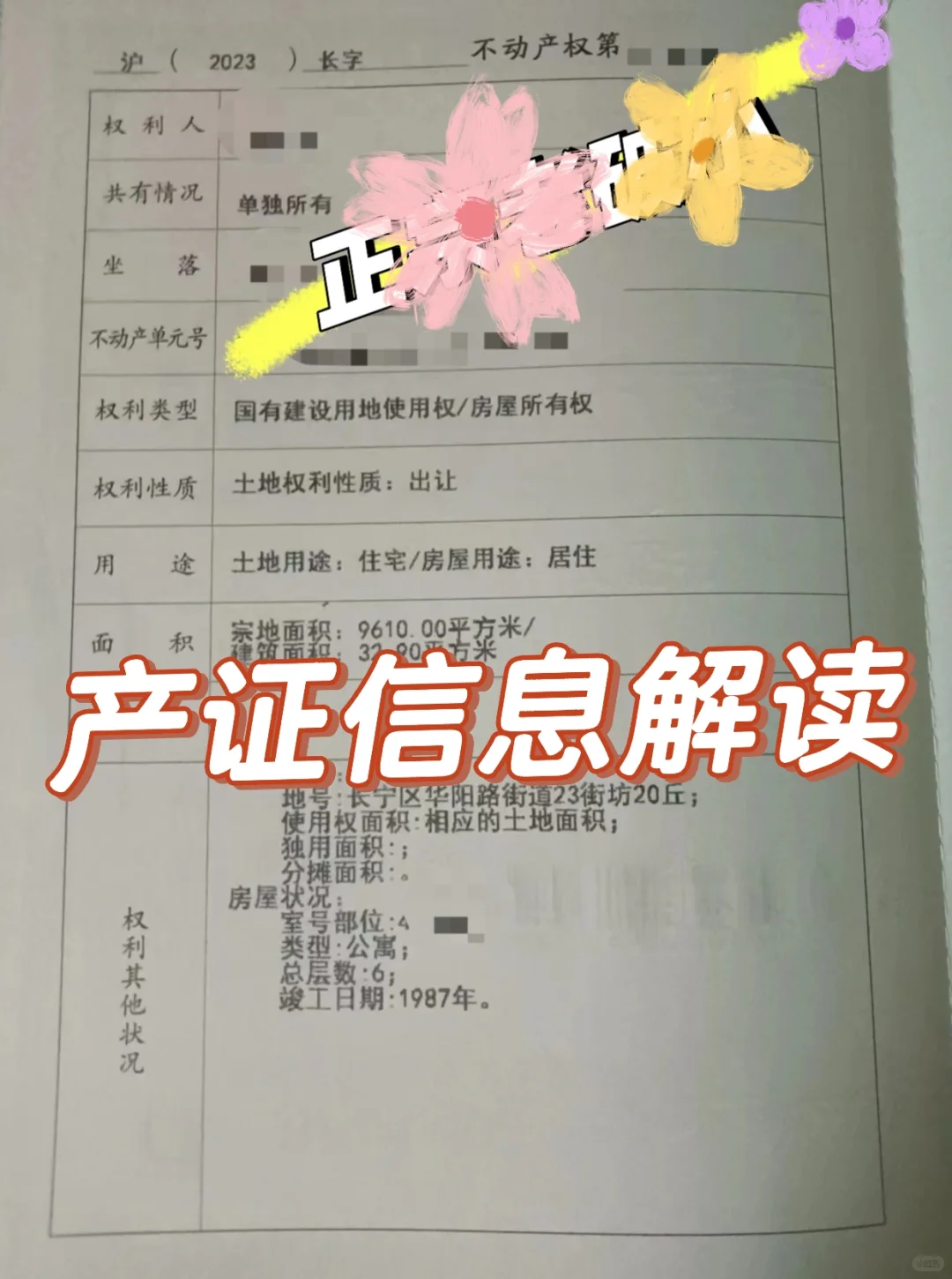 房产证上这些信息是什么意思，有什么影响