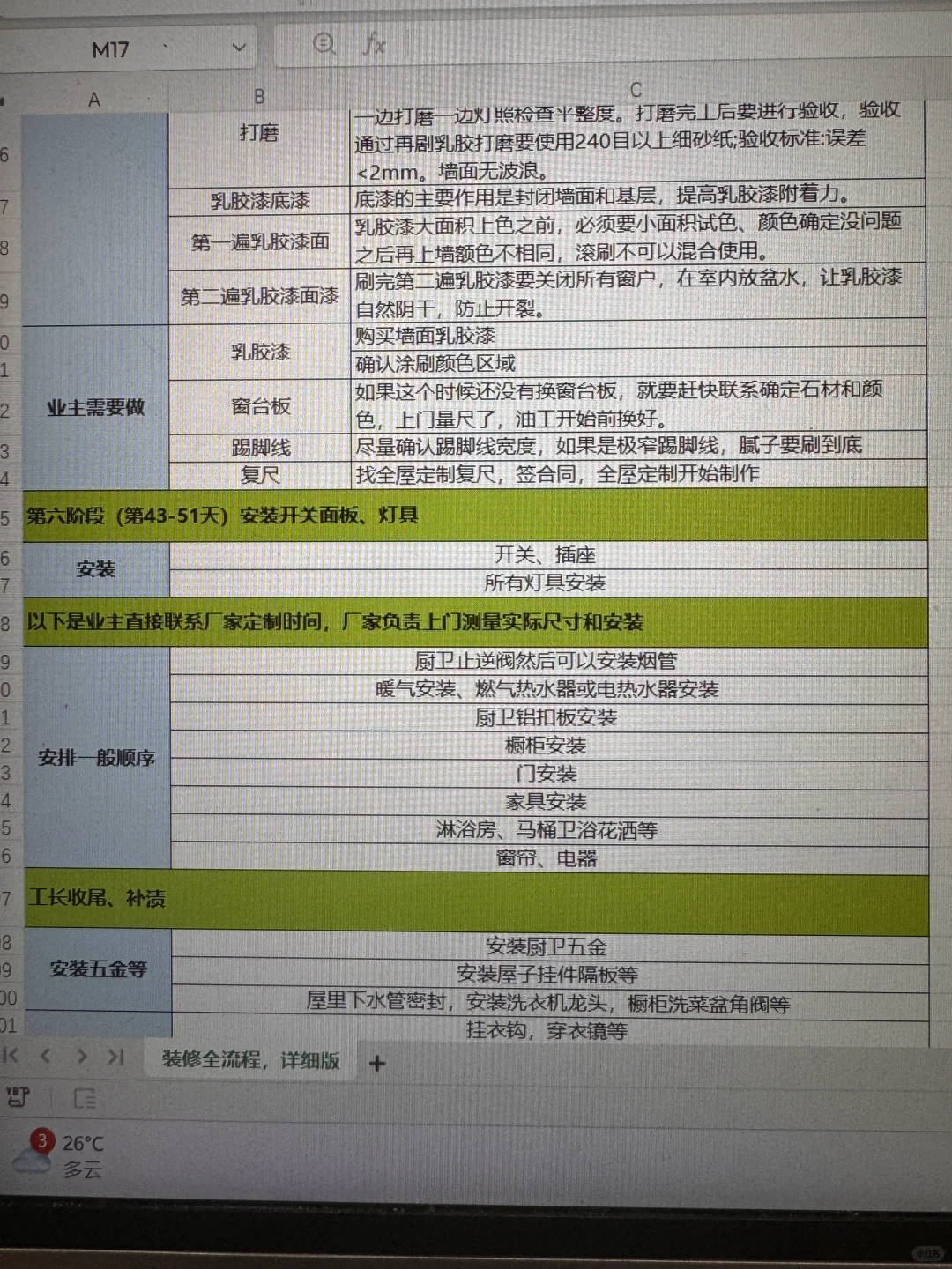 毛坯房正确的装修顺序🤔（90天完工版）