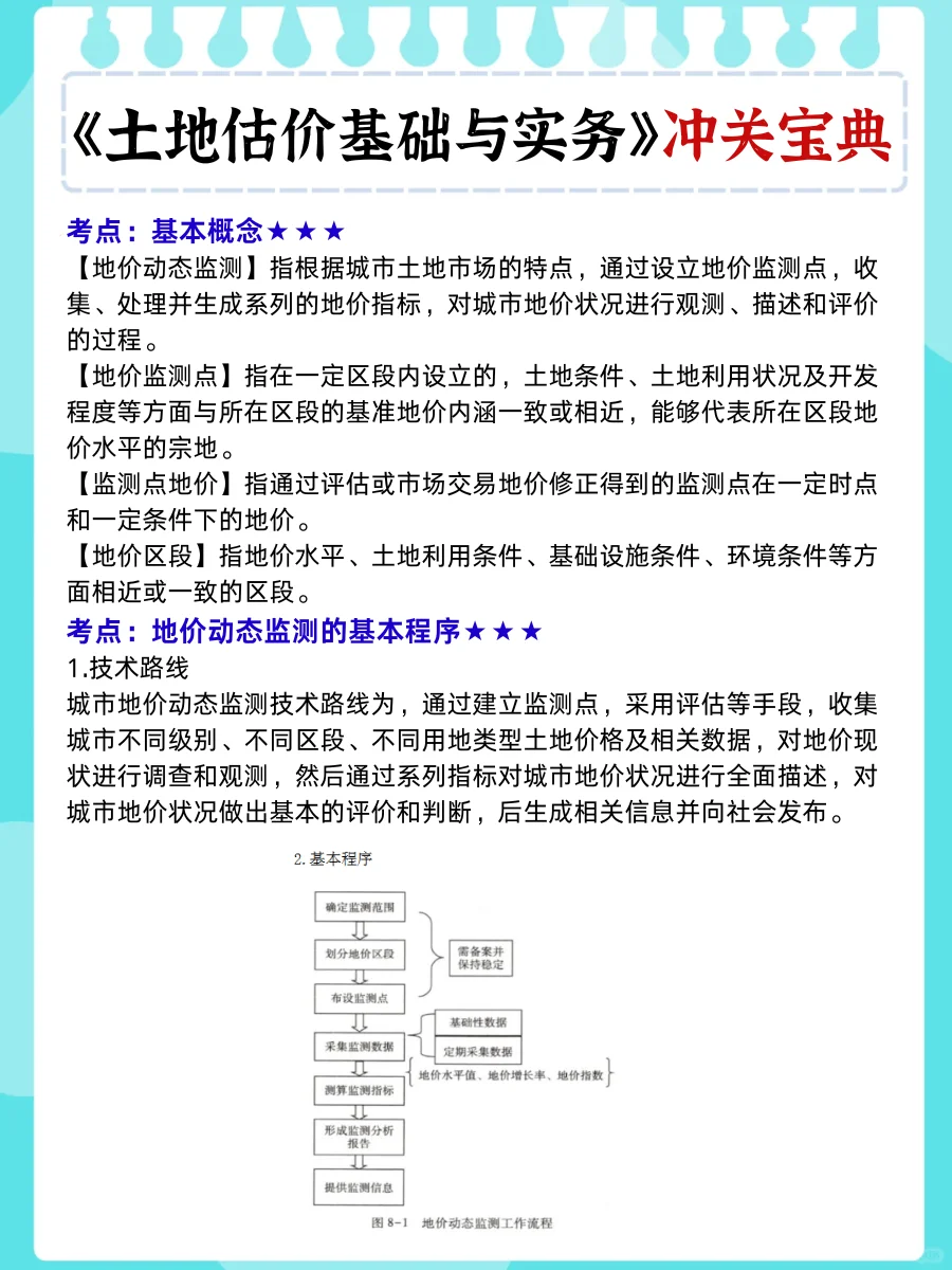 邪修的风还是吹到了房地产评估师