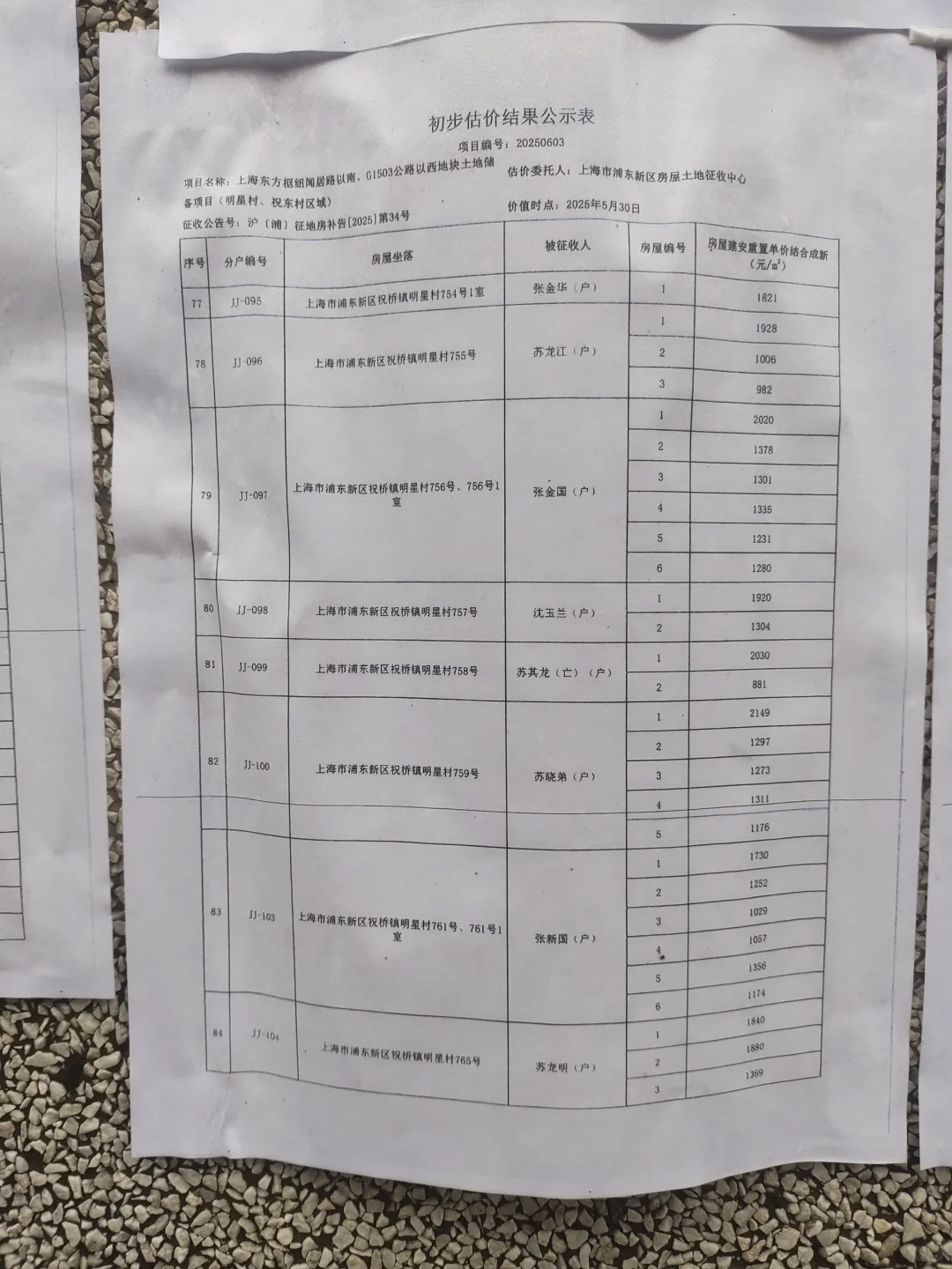 祝桥征地房屋补偿分户初步评估结果公示