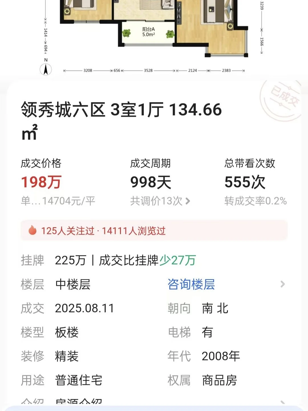 从鲁能领秀城的房价下跌，看到济南房价血泪