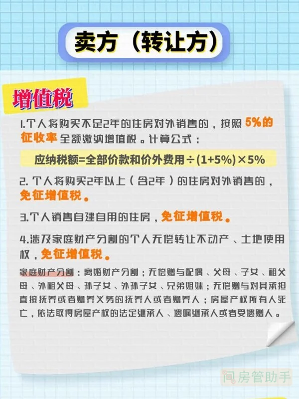 房屋买卖税费都包含哪些