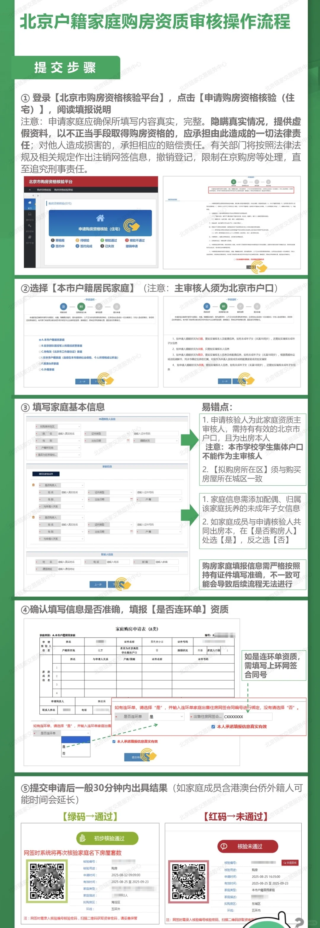 想知道有没有购房资格？自己就能操作～