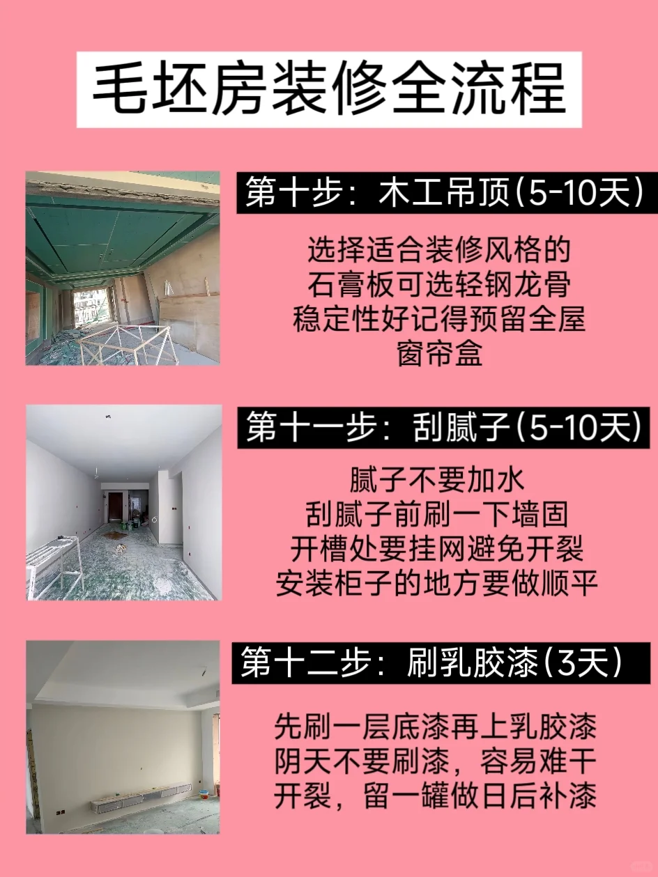 装修不耽误，⚠️毛坯房装修详细流程！!