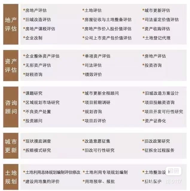 便宜实惠的广州资产评估