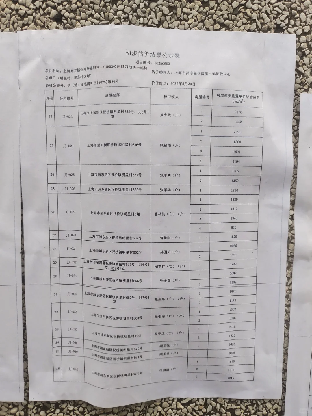 祝桥征地房屋补偿分户初步评估结果公示