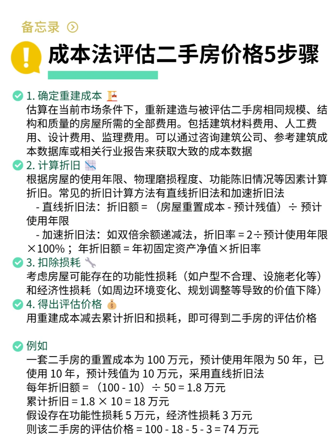 看中的二手房价是否虚高❓可按评估方法预测