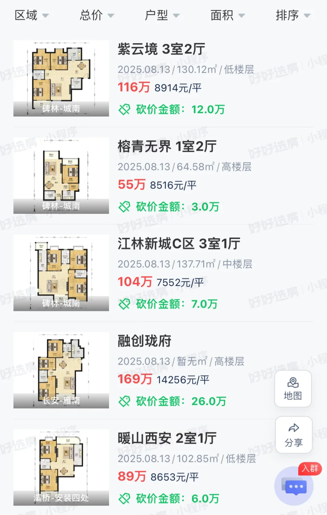 西安二手房成交价这是跌到哪年的入手价了？