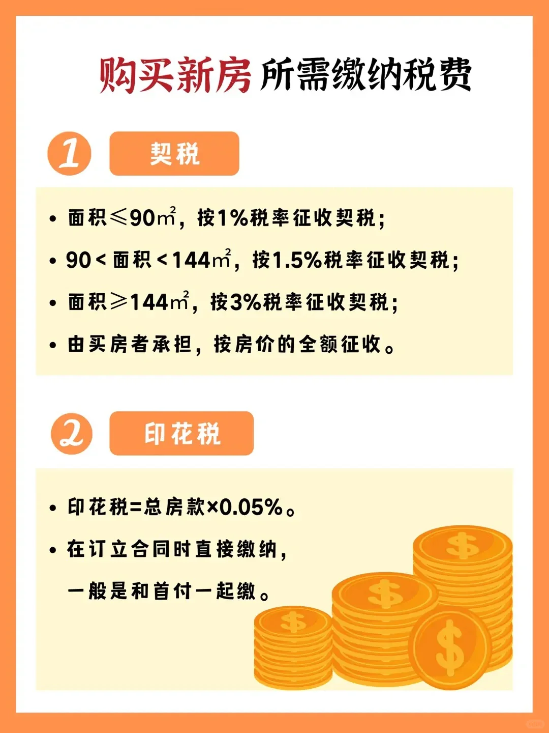 买房要交哪些税❓