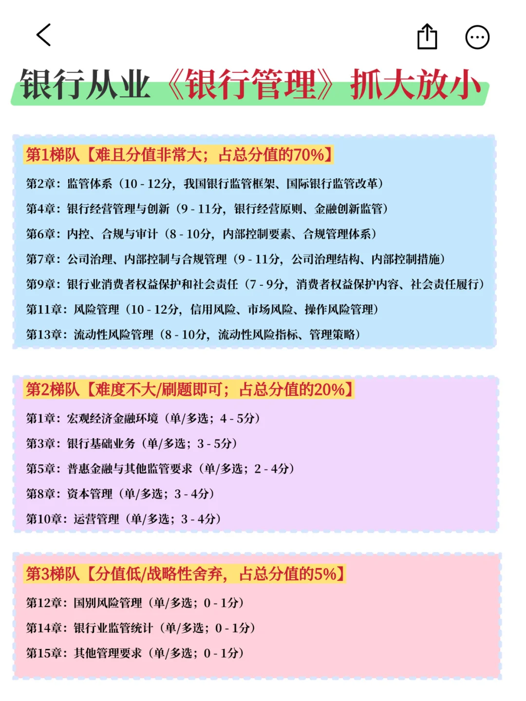 9.15了银从还没开始控制不住玩手机，抄我的
