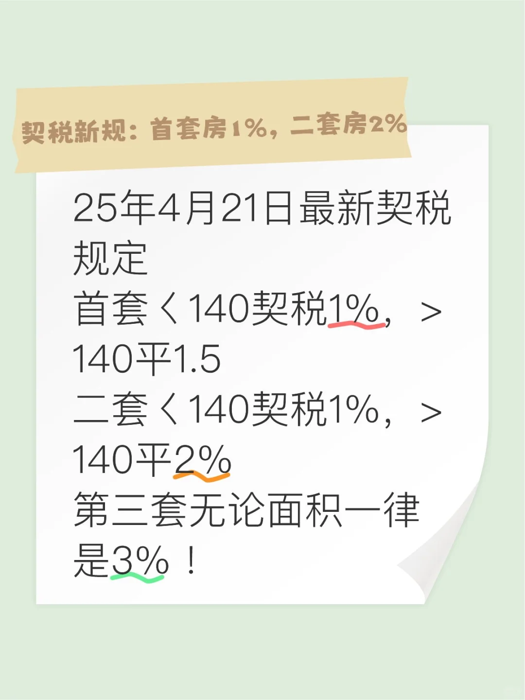 新房契税减免政策即将在25年6月30日截止！