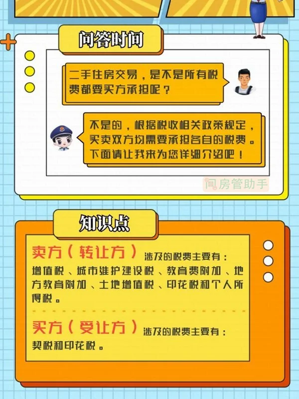 房屋买卖税费都包含哪些