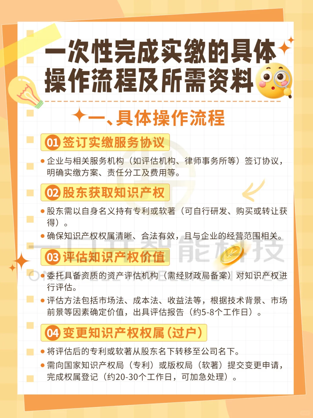 🌟手把手教你用知识产权0垫资完成企业实缴！