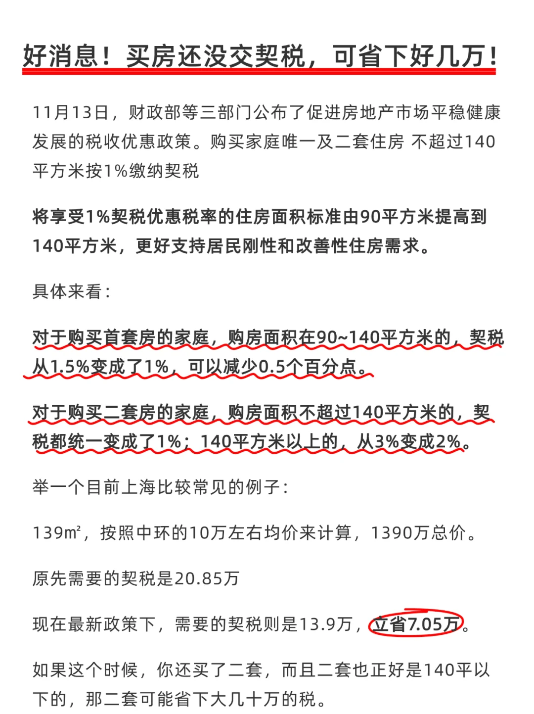 好消息！买房还没交契税，可省好几万！