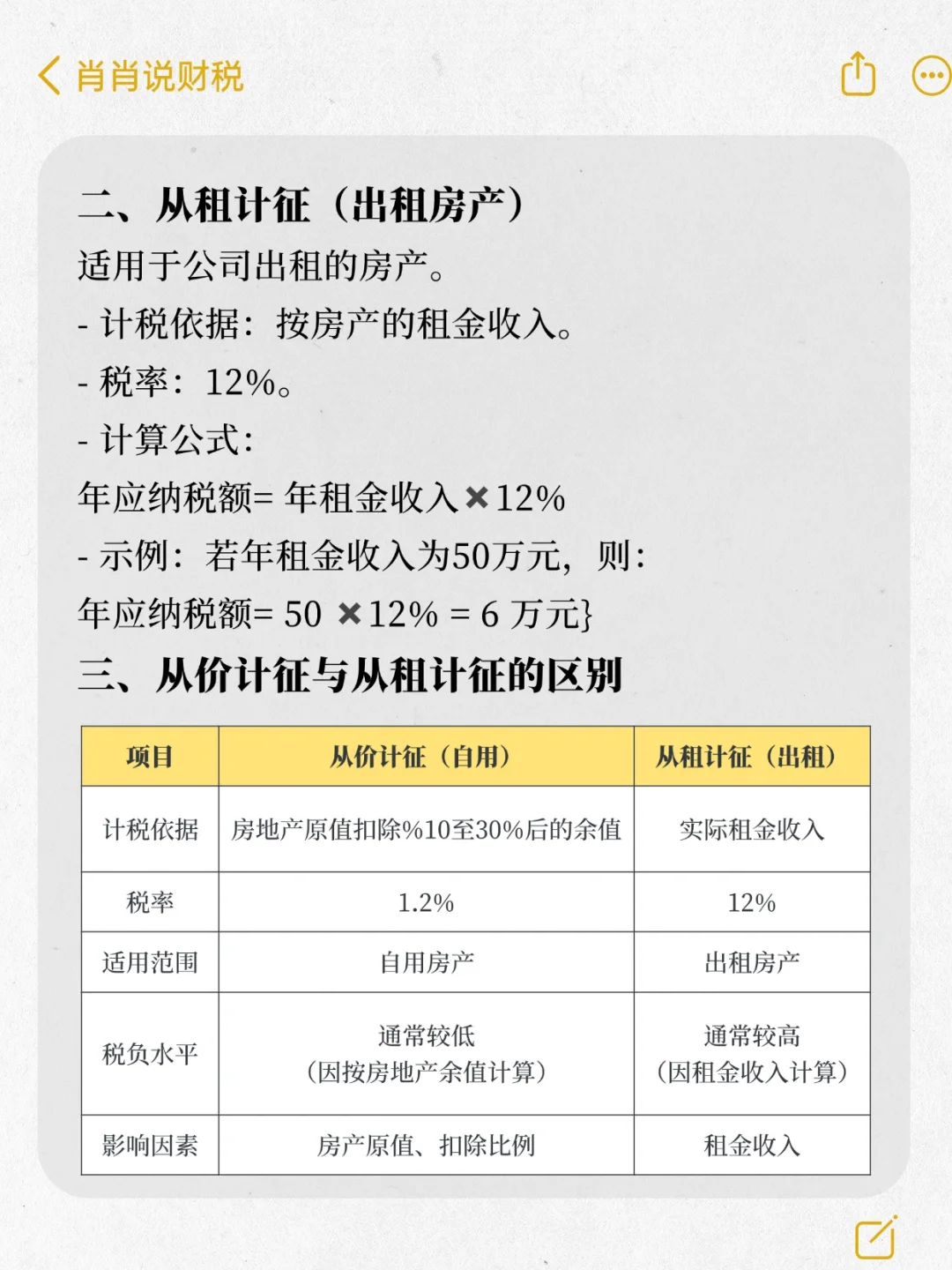 房地产从价计征和从租计征的区别，都知道吗