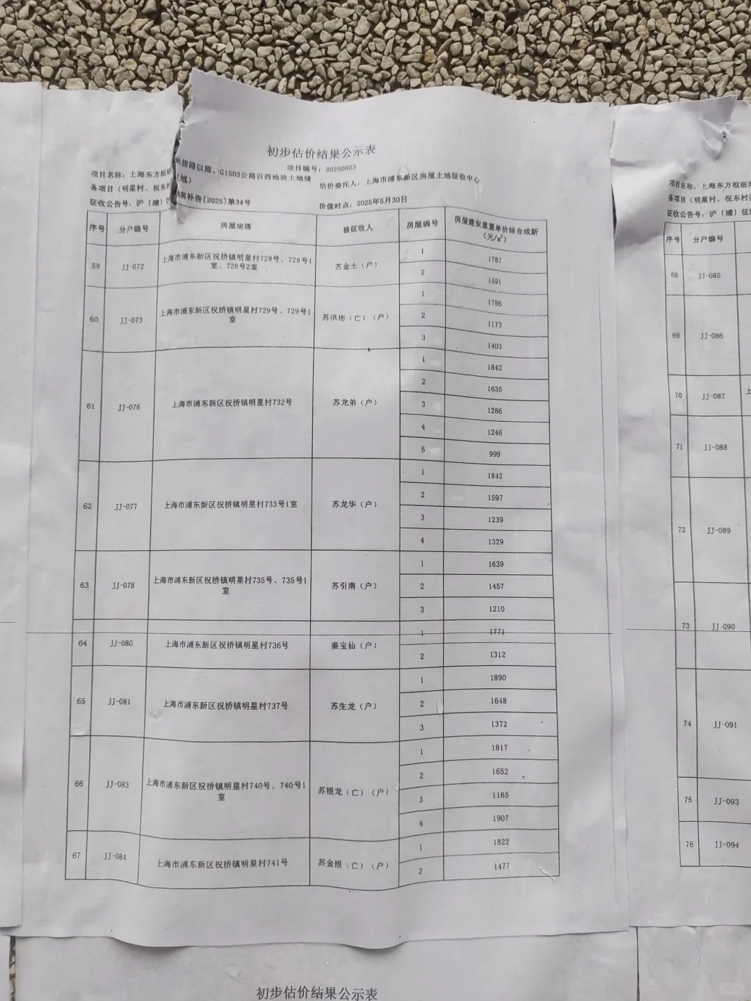祝桥征地房屋补偿分户初步评估结果公示
