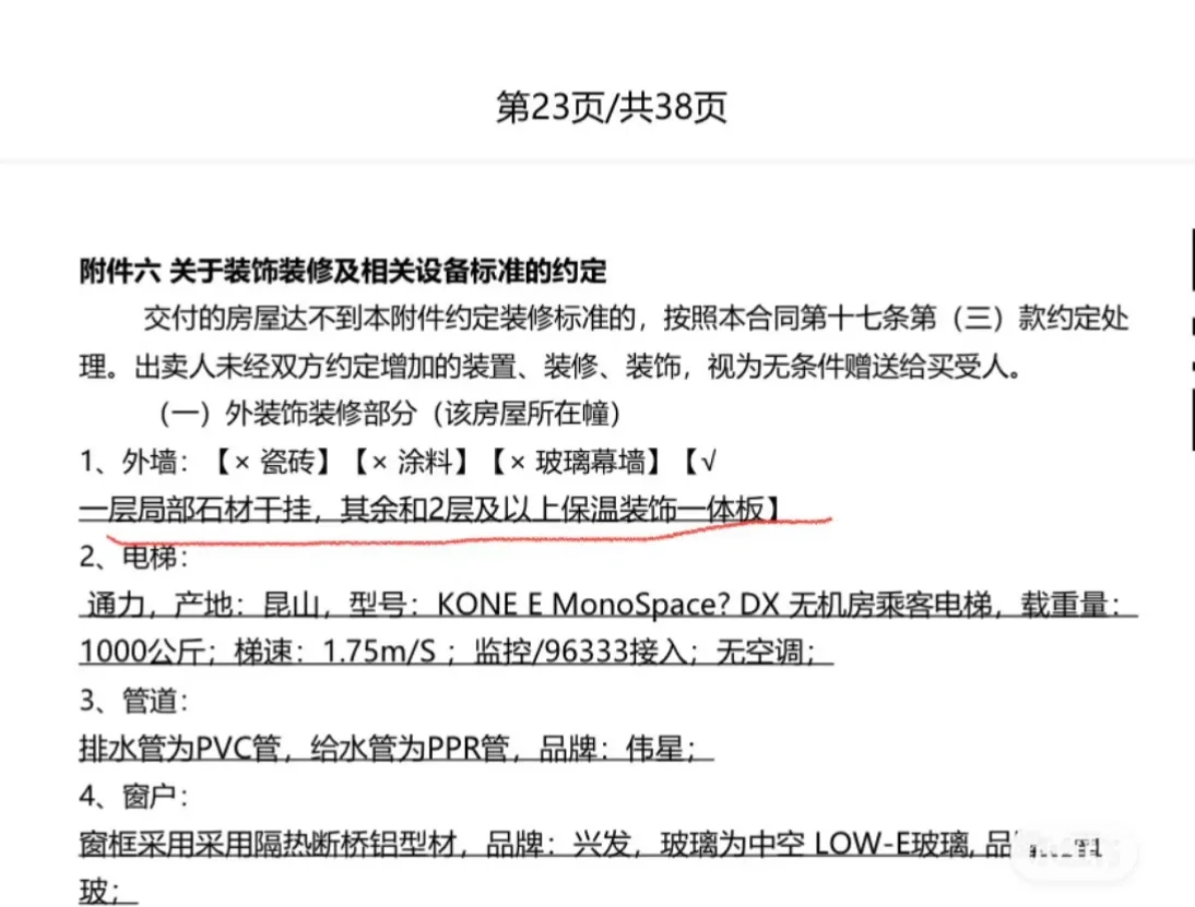 拱墅区的人才共有产权房，就这？