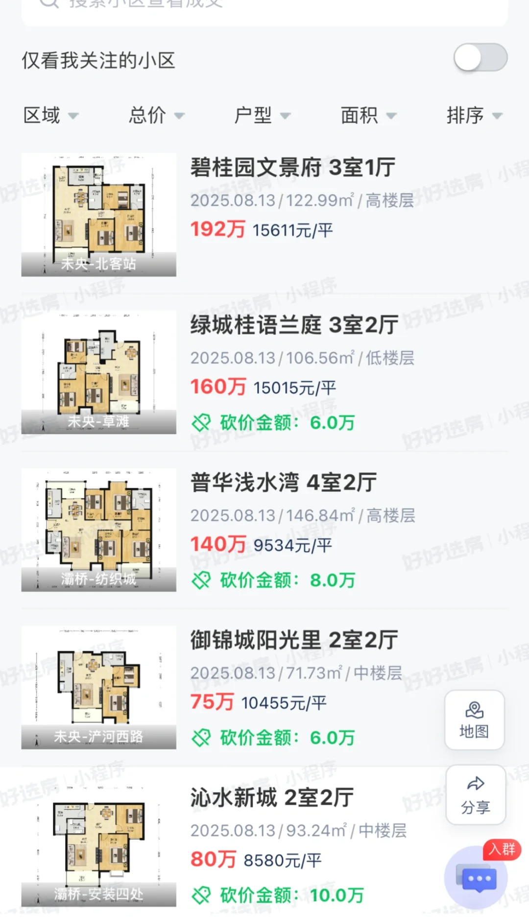 西安二手房成交价这是跌到哪年的入手价了？