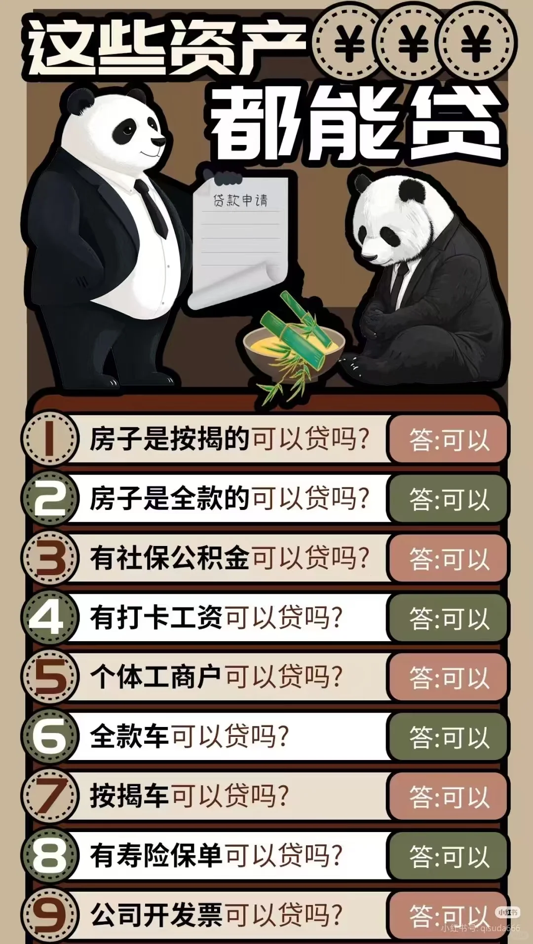 想贷30+，需要什么条件？？