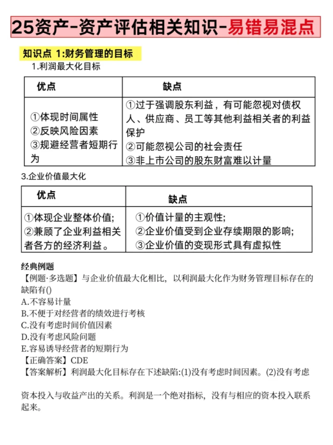 明天资产评估师，就这8页纸，抓紧背吧