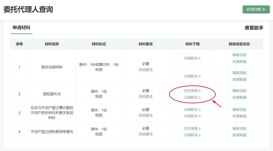 房产委托书咋写？不动产查询授权委托书模板