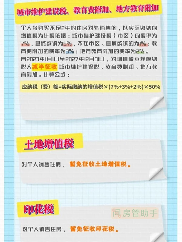 房屋买卖税费都包含哪些