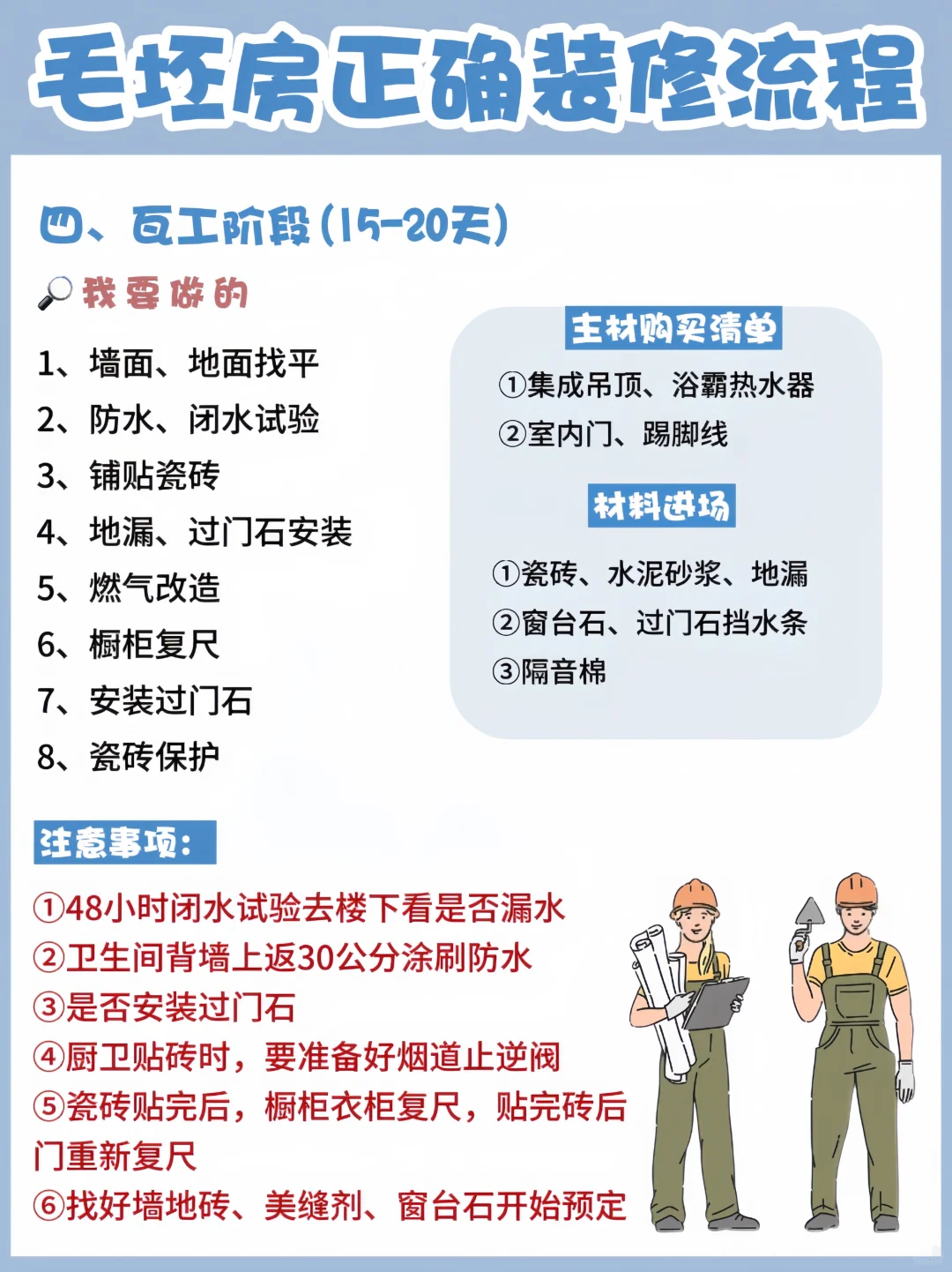 2个月装好一套房流程✅跟紧步骤心中有数～