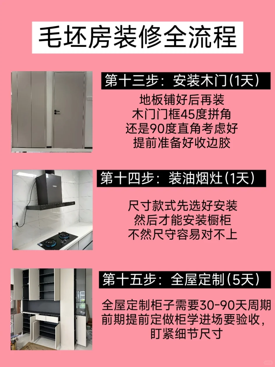 装修不耽误，⚠️毛坯房装修详细流程！!