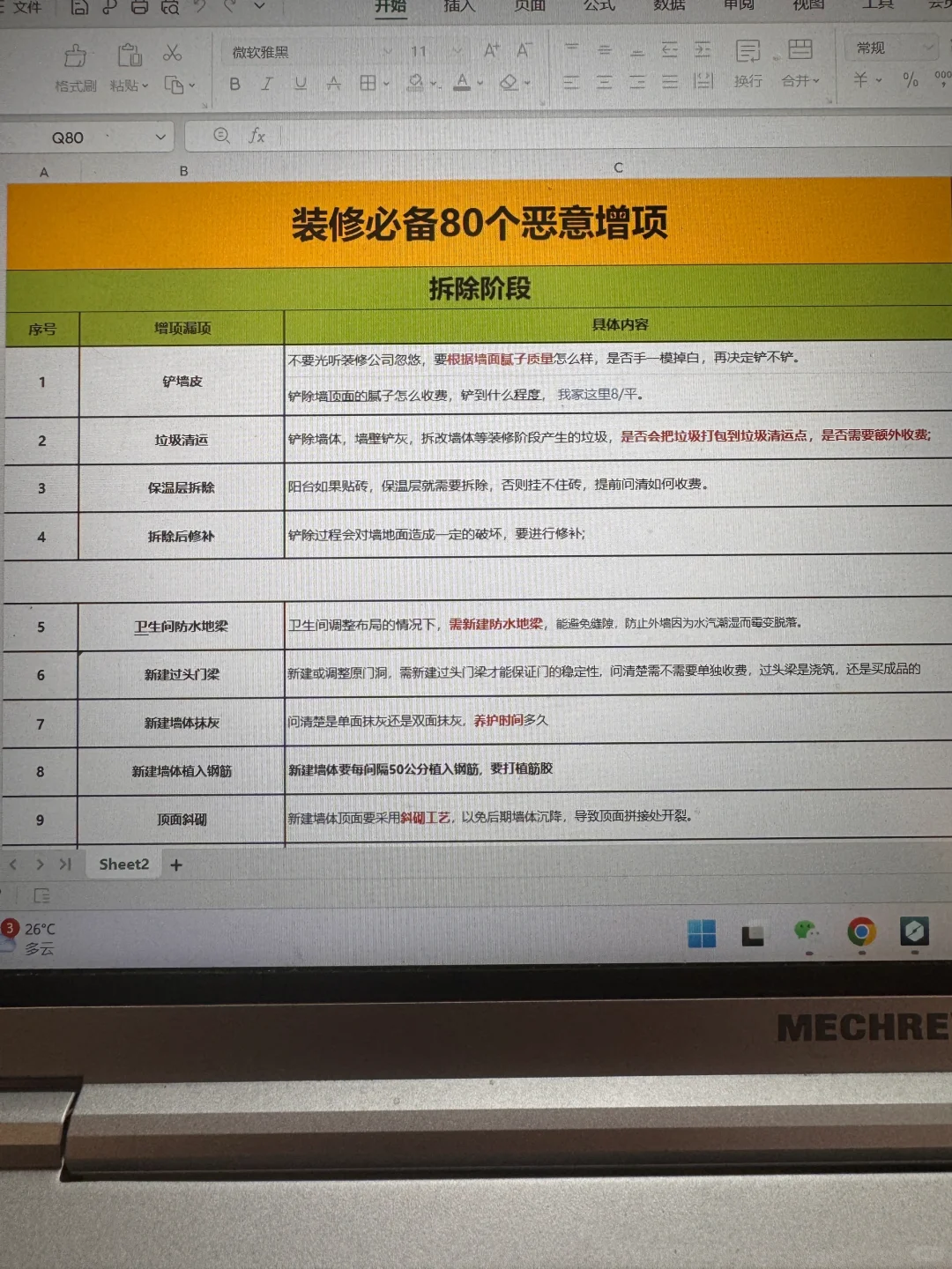 毛坯房正确的装修顺序🤔（90天完工版）