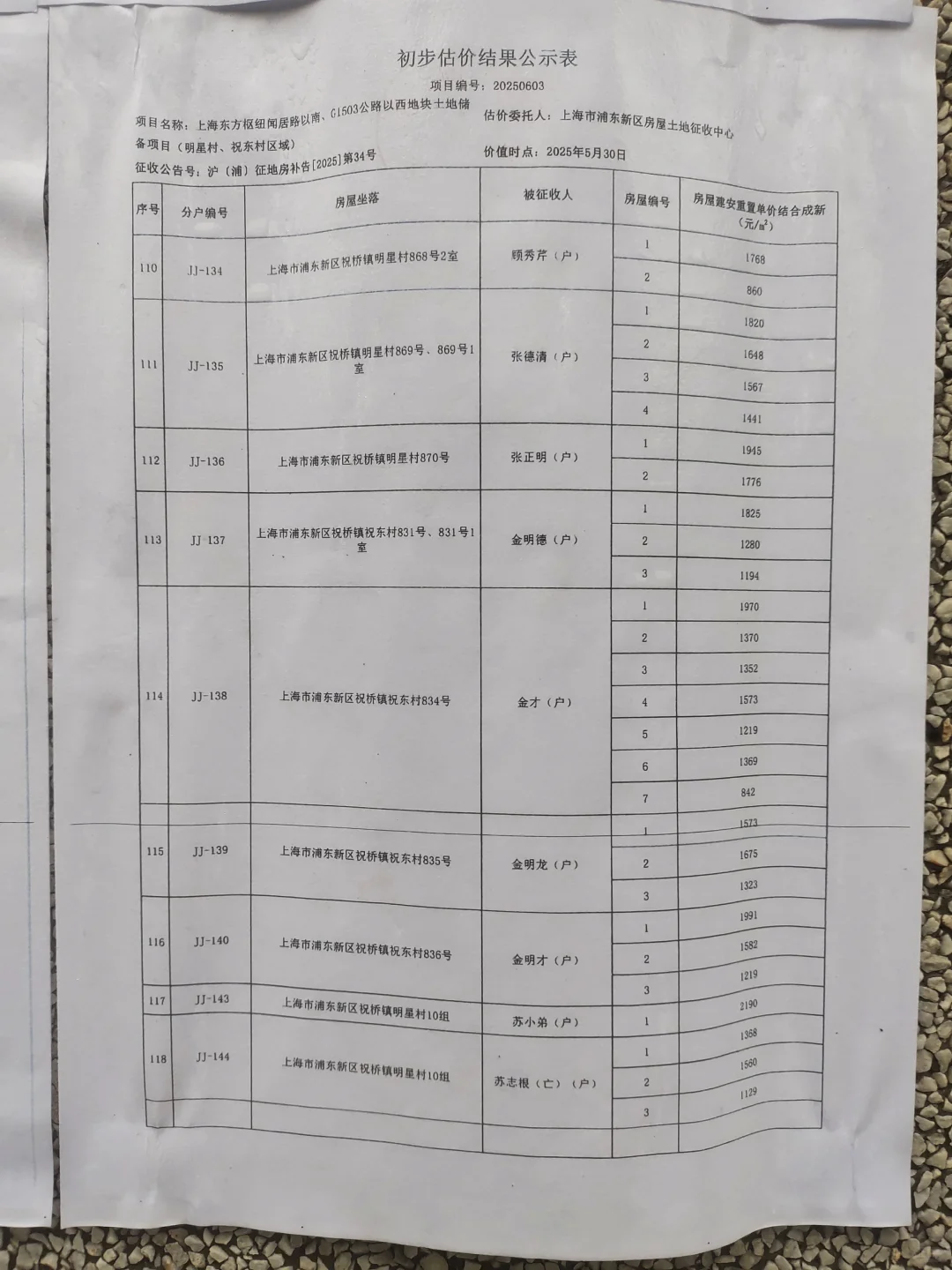 祝桥征地房屋补偿分户初步评估结果公示