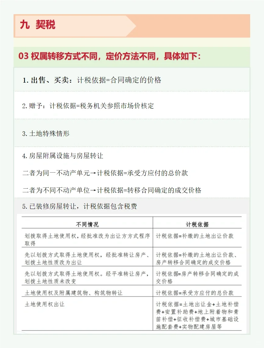 【9】契税