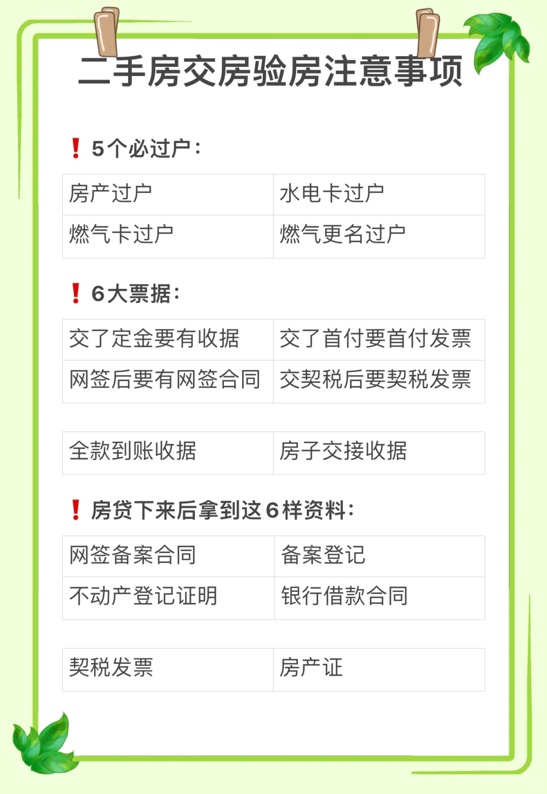 二手房验房全流程