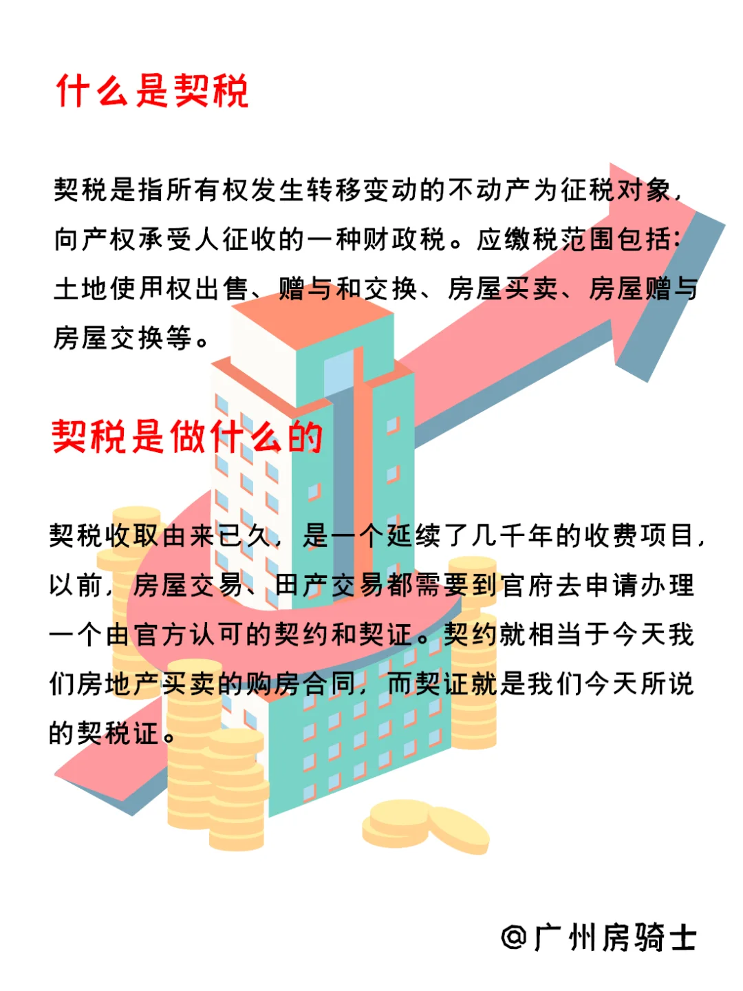 房产小知识之契税篇