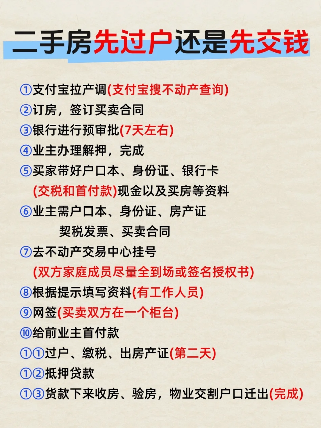 二手房&贷款买房全部流程❗️