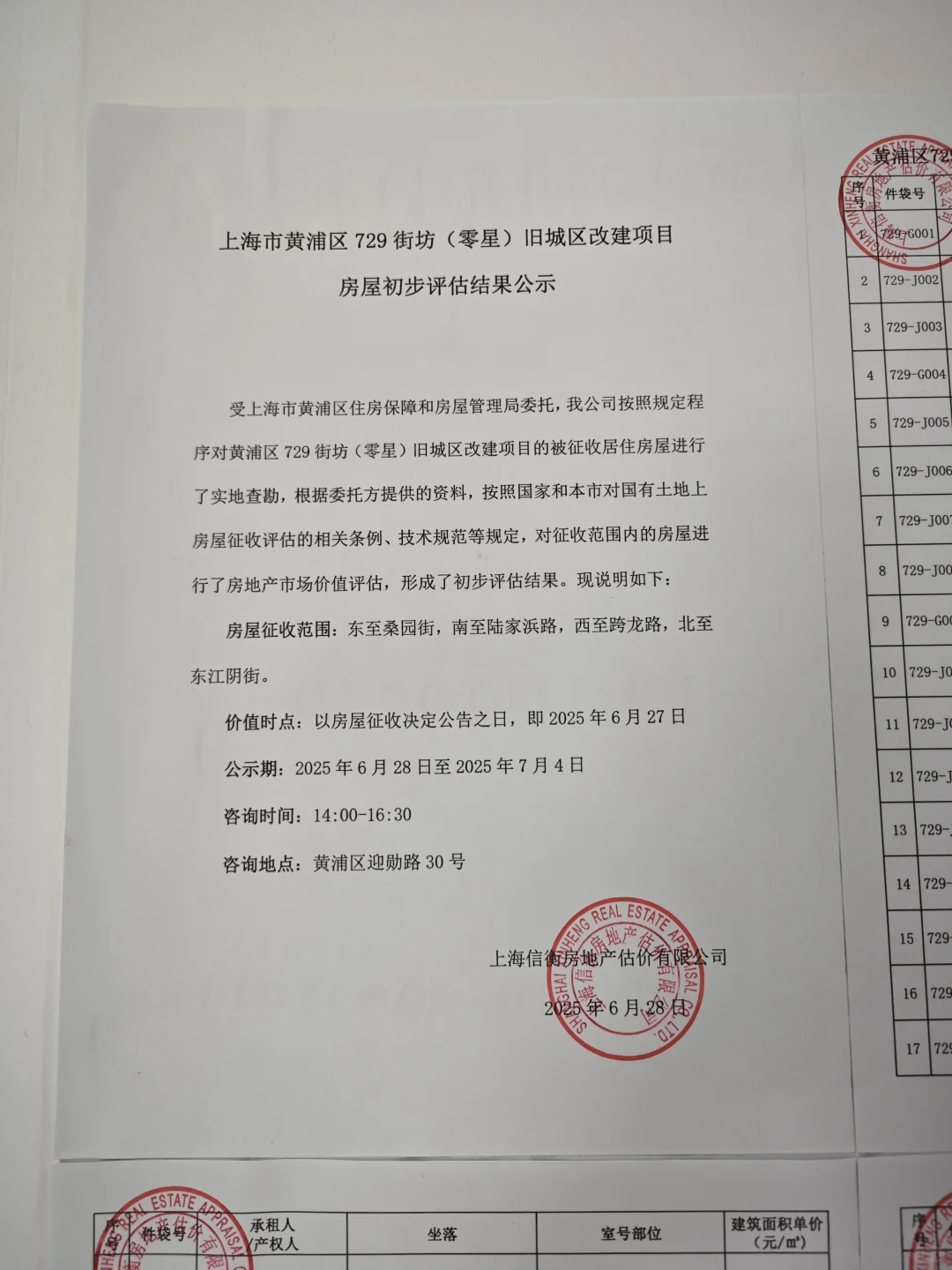 黄浦729地块的评估价出炉了