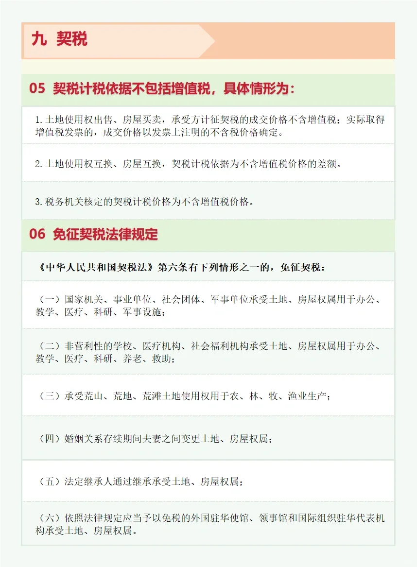 【9】契税