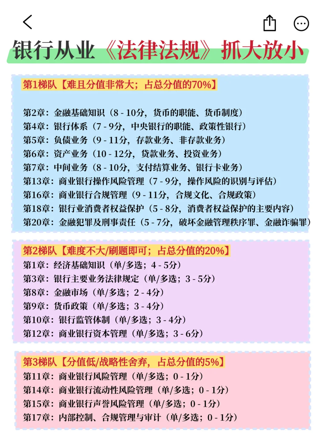 9.15了银从还没开始控制不住玩手机，抄我的