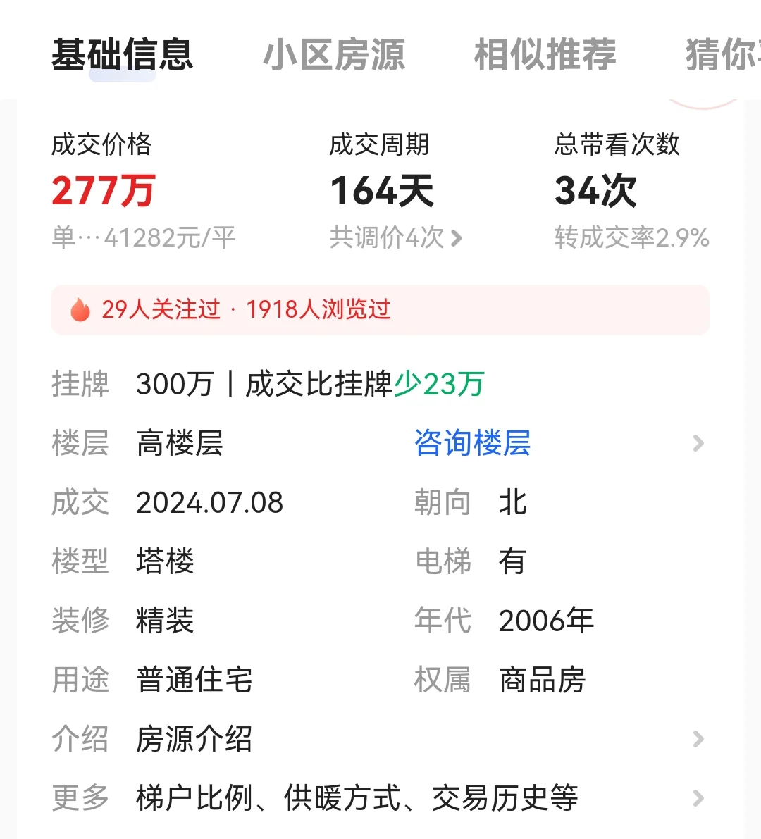 贝壳挂牌价这么虚高？